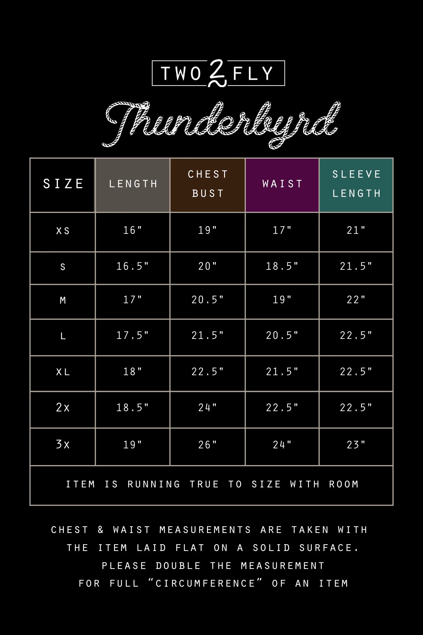 Thunderbyrd